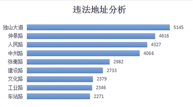 派出所 人口管理总结_派出所年终总结背景图(2)