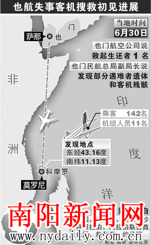 一科摩罗人口_科摩罗地图(3)